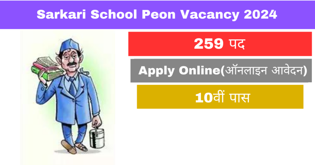 Sarkari School Peon Vacancy 2024: शिक्षा विभाग में 10वीं पास चपरासी सफाइ कर्मचारी भर्ती का नोटिफिकेशन जारी